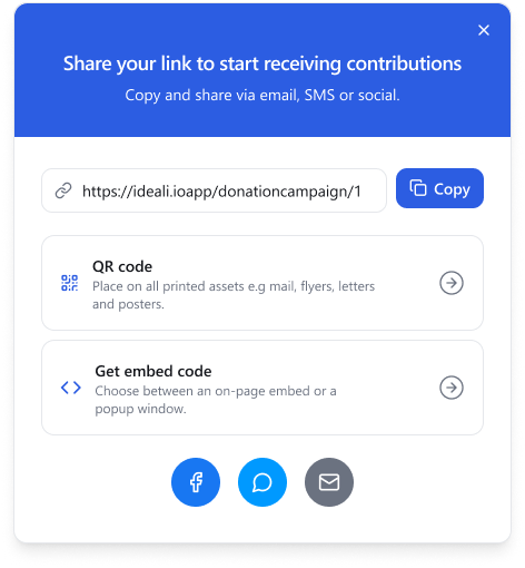 Share dialog showing campaign link, QR code option, embed code option, and social sharing buttons for Facebook, Messenger and Email
