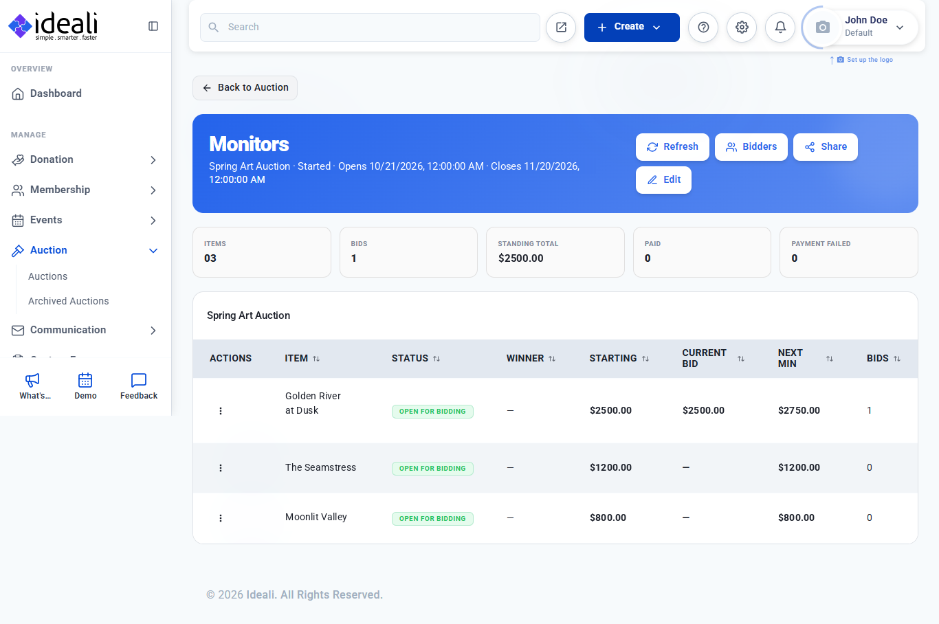 The Monitor page showing items, bids, standing total and each item's current bid