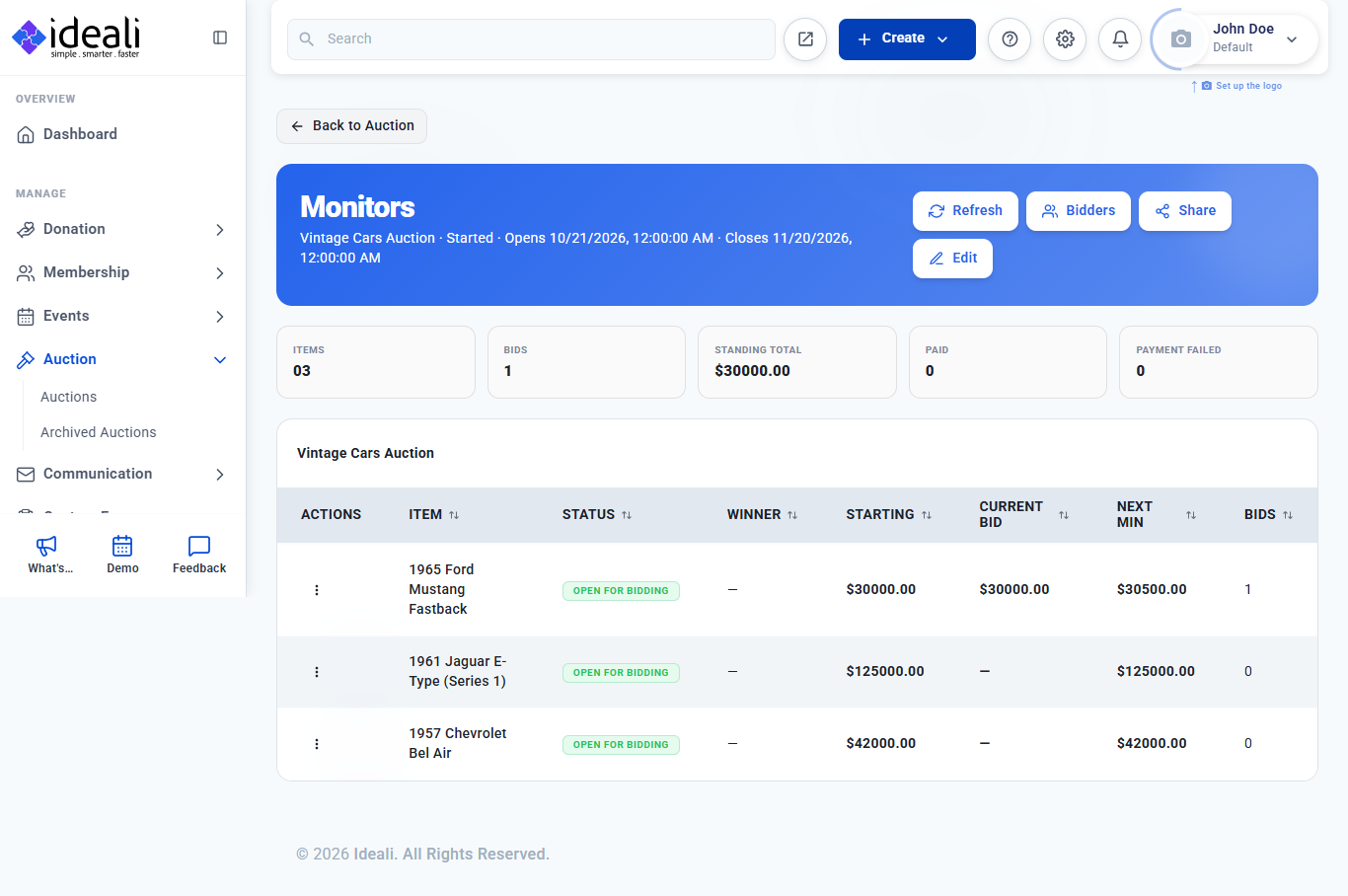 The Monitor page showing items, bids, standing total and each item's current bid