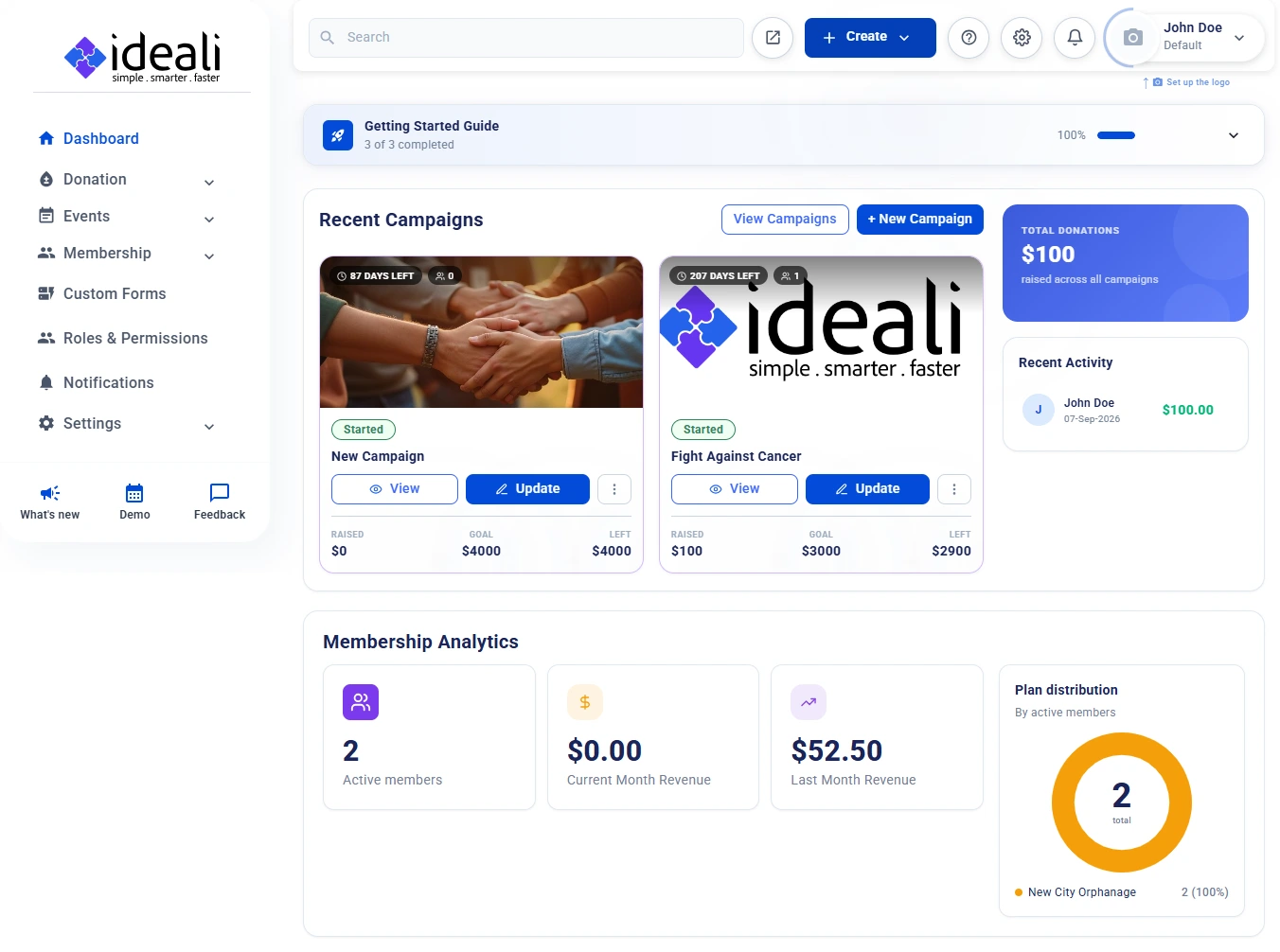 Ideali dashboard showing the Getting Started Guide, Recent Campaigns, Total Donations, Recent Activity, Membership Analytics, and the sidebar navigation